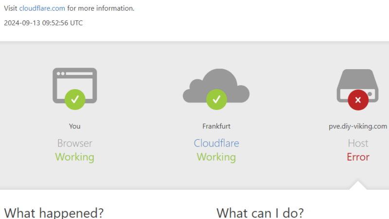 Cloudflare – Error 502 – Bad gateway