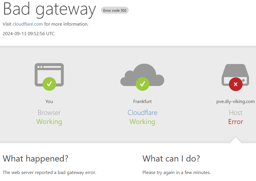 Cloudflare – Error 502 – Bad gateway