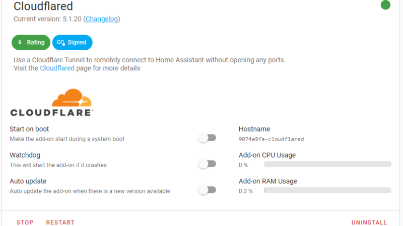 Home Assistant – Cloudflare without Addon