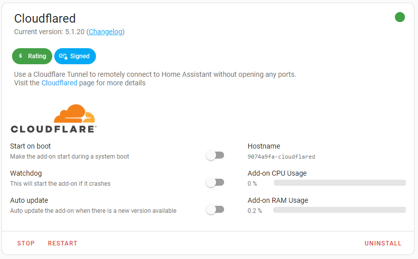 Home Assistant – Cloudflare without Addon