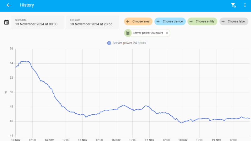 Save server power usage