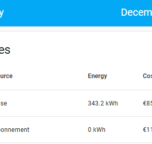 Energy subscription fee in Home Assistant